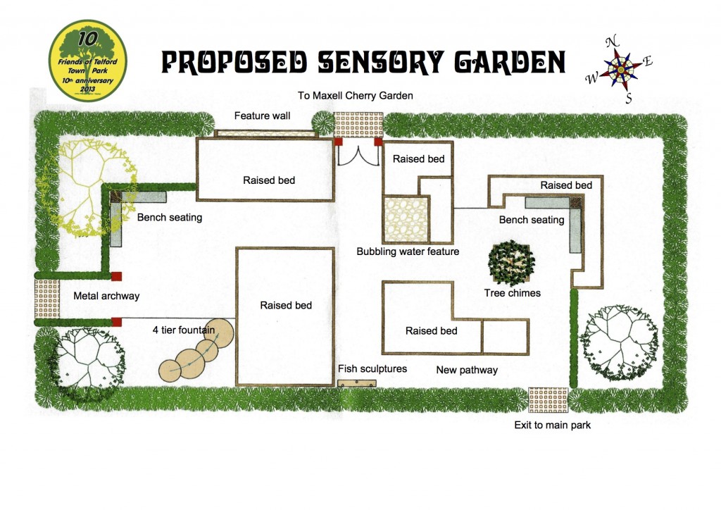 New Sensory Garden for the Town Park
